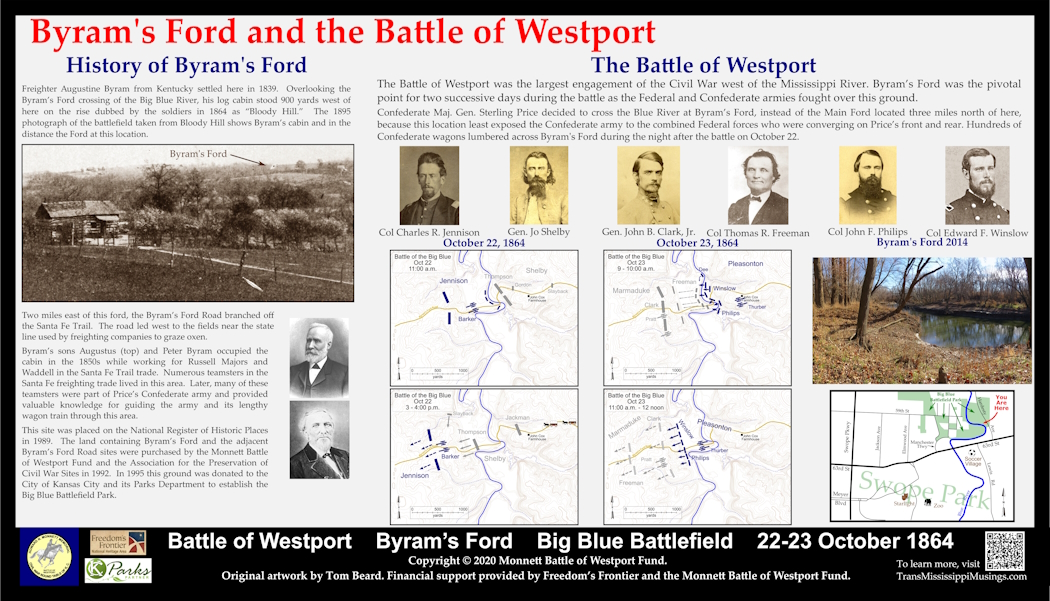 Byram's Ford and The Battle of Westport Historical Marker Panel