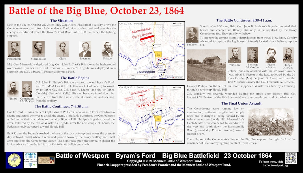 Battle of the Big Blue, October 23, 1864 historical marker panel Battle of the Big Blue, October 23, 1864 historical marker panel
