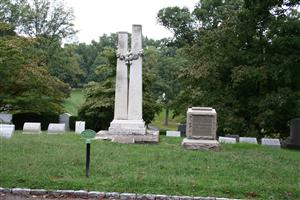 Hamilton R. Gamble Grave Hamilton R. Gamble Grave